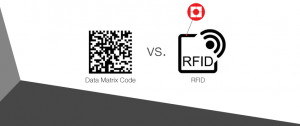 RFID